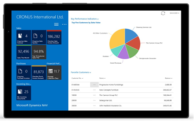 Direct ERP CRM op
                      tablet